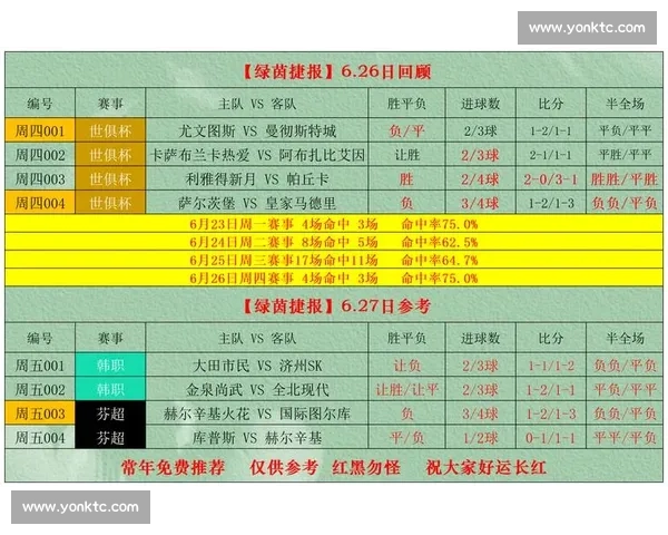 体彩竞彩足球比分投注规则详解及技巧分析指南